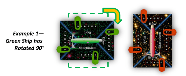 Image of Emerald and Red Ships, demonstrating Green's 90 degree clockwise rotation.