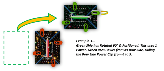 Illustration of Emerald Ship moving from Red's Port Side to Red's Bow/Starboard Corner, rotating 90 degrees clockwise, and moving a Power Clip down 1.
